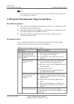 Предварительный просмотр 9 страницы Huawei EDFA0820-D Routine Maintenance Manual