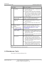 Предварительный просмотр 10 страницы Huawei EDFA0820-D Routine Maintenance Manual