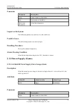 Preview for 25 page of Huawei EDFA0820-D Routine Maintenance Manual