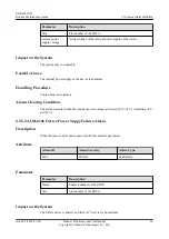 Preview for 26 page of Huawei EDFA0820-D Routine Maintenance Manual