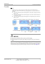 Preview for 33 page of Huawei EDFA0820-D Routine Maintenance Manual