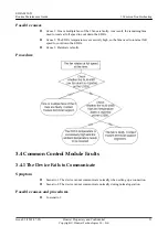 Preview for 37 page of Huawei EDFA0820-D Routine Maintenance Manual