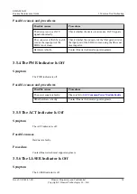 Preview for 40 page of Huawei EDFA0820-D Routine Maintenance Manual