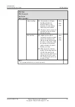 Preview for 45 page of Huawei EDFA0820-D Routine Maintenance Manual