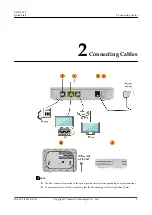 Предварительный просмотр 6 страницы Huawei EG8120L5 Quick Start Manual