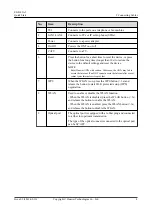Preview for 7 page of Huawei EG8143A5 Quick Start Manual