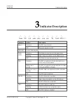 Preview for 8 page of Huawei EG8143A5 Quick Start Manual