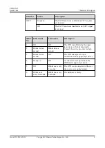 Preview for 9 page of Huawei EG8143A5 Quick Start Manual