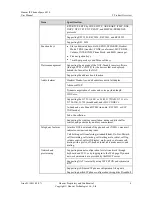 Preview for 10 page of Huawei EGW2100 V100R001C02 User Manual