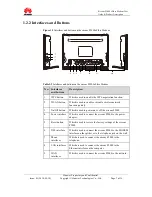 Preview for 7 page of Huawei Eircom F2000 User Manual