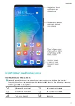 Preview for 13 page of Huawei ELS-N04 User Manual