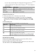 Preview for 33 page of Huawei ELS-N04 User Manual