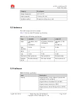 Preview for 10 page of Huawei eLTE2.1 eA660 Series CPE Product Description