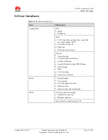 Preview for 12 page of Huawei eLTE2.1 eA660 Series CPE Product Description