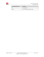 Preview for 17 page of Huawei eLTE2.1 eA660 Series CPE Product Description