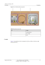 Предварительный просмотр 18 страницы Huawei eLTE2.2 eA660 Series User Manual