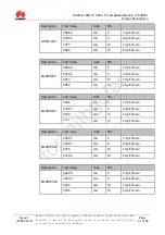 Предварительный просмотр 31 страницы Huawei EM770 Product Specification
