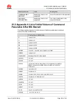 Preview for 170 page of Huawei EM770W At Command Interface Specification