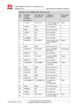 Preview for 13 page of Huawei EM820W Hardware Manual