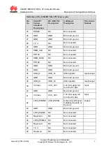 Preview for 14 page of Huawei EM820W Hardware Manual