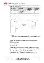 Preview for 22 page of Huawei EM820W Hardware Manual