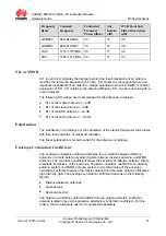 Preview for 28 page of Huawei EM820W Hardware Manual