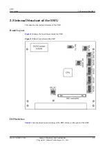 Preview for 19 page of Huawei EMU User Manual