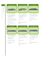 Preview for 4 page of Huawei Enterprise S2700 Series Brochure & Specs