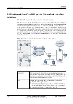 Предварительный просмотр 16 страницы Huawei ePico3801 User Manual