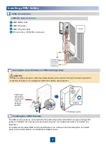 Предварительный просмотр 10 страницы Huawei eRRU Series Quick Installation Manual