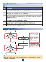 Preview for 12 page of Huawei eRRU Series Quick Installation Manual