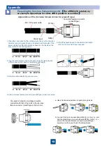 Preview for 14 page of Huawei eRRU Series Quick Installation Manual