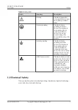 Preview for 13 page of Huawei ES3000 V3 User Manual