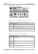 Preview for 29 page of Huawei ES3000 V3 User Manual