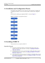 Preview for 33 page of Huawei ES3000 V3 User Manual