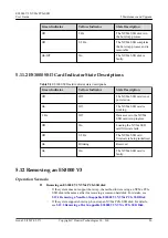 Preview for 96 page of Huawei ES3000 V3 User Manual