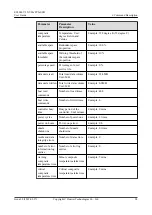 Preview for 108 page of Huawei ES3000 V3 User Manual