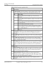 Preview for 146 page of Huawei ES3000 V3 User Manual