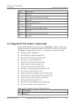 Preview for 156 page of Huawei ES3000 V3 User Manual