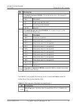 Preview for 157 page of Huawei ES3000 V3 User Manual