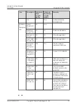 Preview for 163 page of Huawei ES3000 V3 User Manual