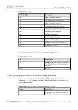 Preview for 165 page of Huawei ES3000 V3 User Manual