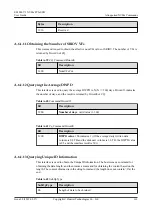 Preview for 171 page of Huawei ES3000 V3 User Manual