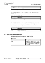 Preview for 172 page of Huawei ES3000 V3 User Manual