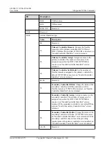 Preview for 176 page of Huawei ES3000 V3 User Manual