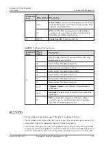 Preview for 181 page of Huawei ES3000 V3 User Manual