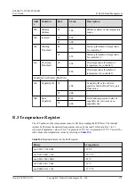 Preview for 183 page of Huawei ES3000 V3 User Manual