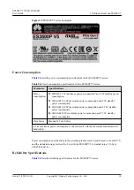 Предварительный просмотр 24 страницы Huawei ES3000 V5 User Manual