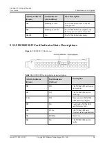 Предварительный просмотр 104 страницы Huawei ES3000 V5 User Manual