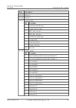 Предварительный просмотр 169 страницы Huawei ES3000 V5 User Manual